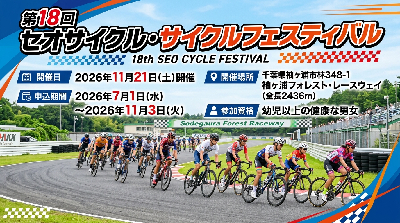 レース中の画像