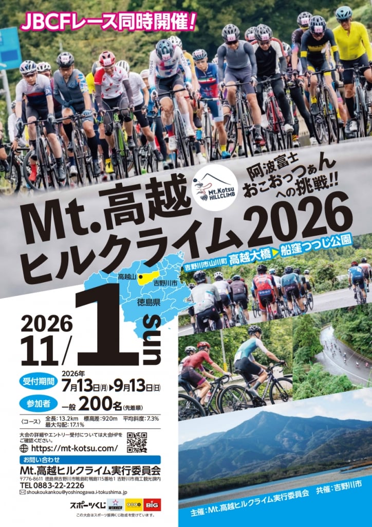 レース中の画像